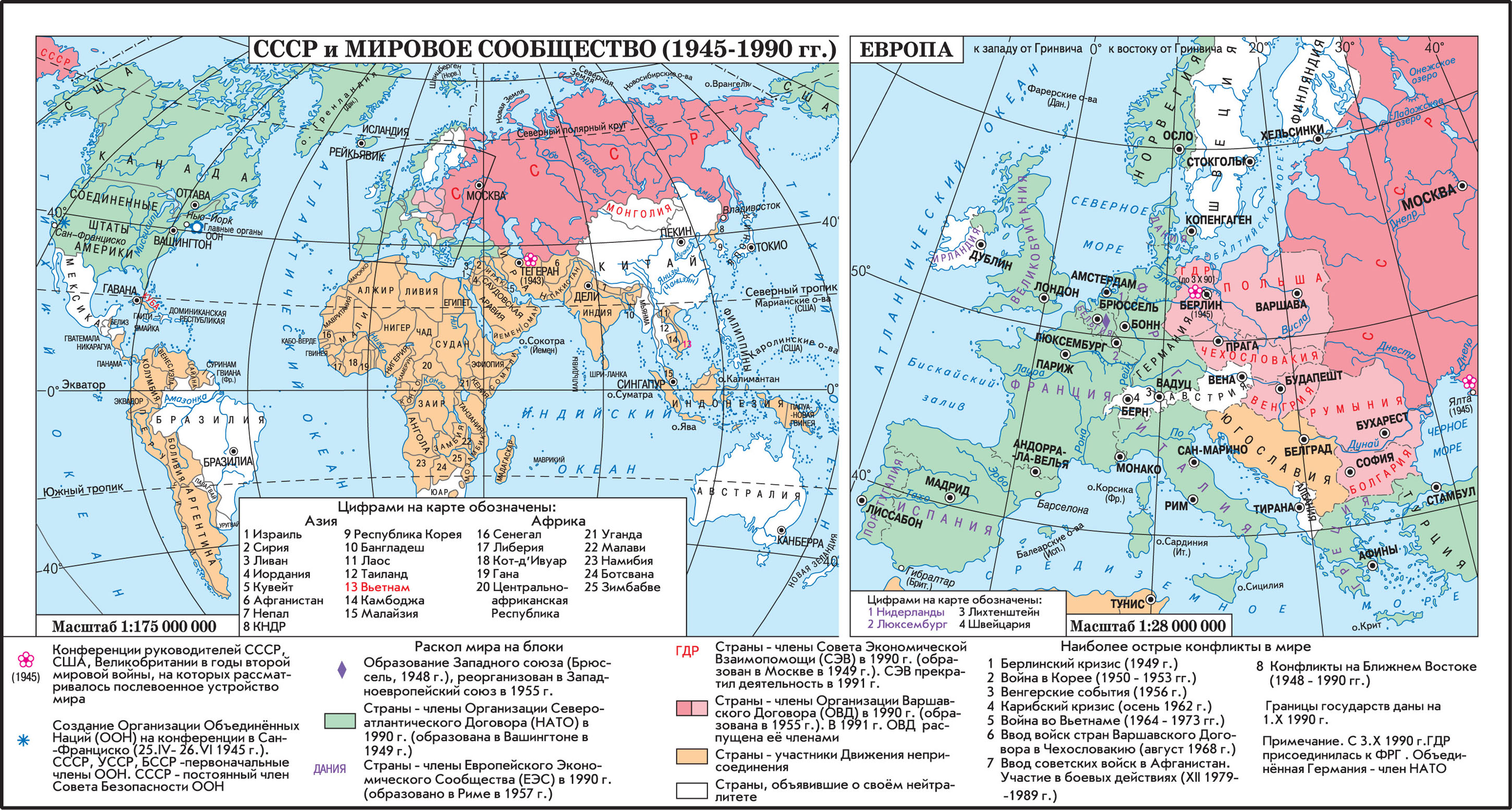 Международные отношения в 1990